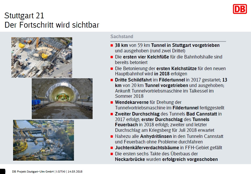 Tunnelportal Zum Ausdrucken : Tunnelportale / Nach dem ...