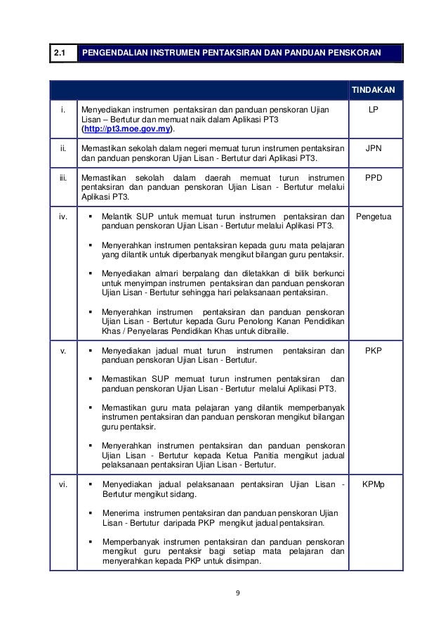 Contoh Soalan Ujian Lisan Bertutur Bahasa Melayu Pt3 