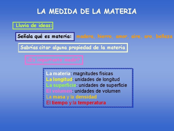 Colección de le sorprese di susy • última actualización: La Medida De La Materia Lluvia De Ideas