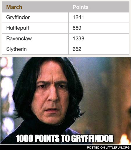 Submitted on july 07, 2010. 1000 Points To Gryffindor Harrypotter