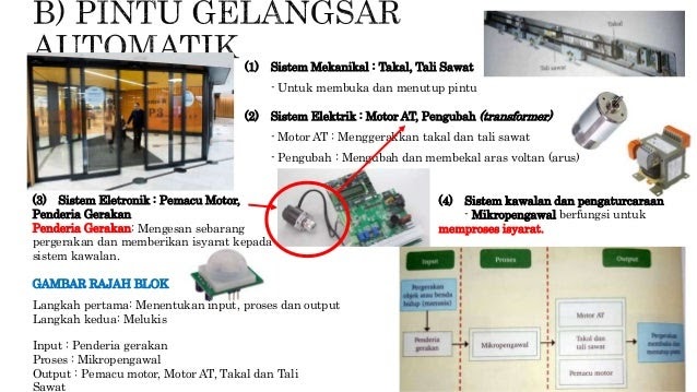 Contoh Soalan Rbt - Kecemasan 3