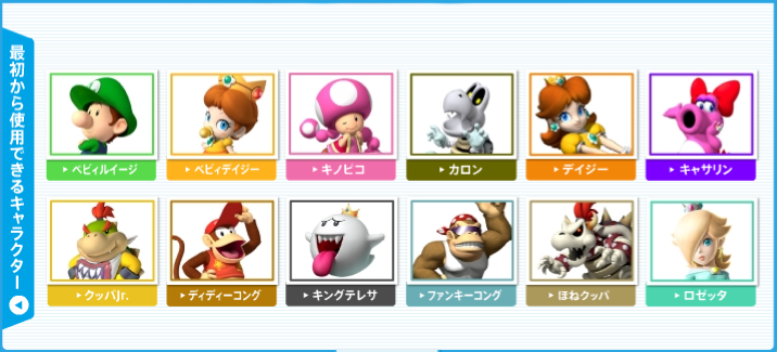 ユニークマリカー Wii キャラ 出し方 アニメ画像