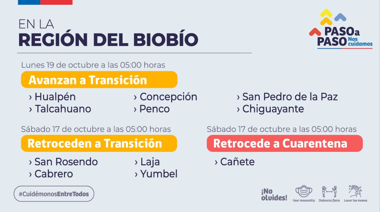 — juan pablo swett (@juanpabloswett) june 19, 2021. Comuna De San Rosendo Retrocede A Fase 2 Transicion Del Plan Paso A Paso Municipalidad De San Rosendo