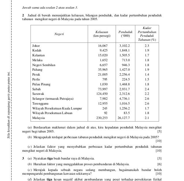 Contoh Soalan Geografi Stpm - Selangor j