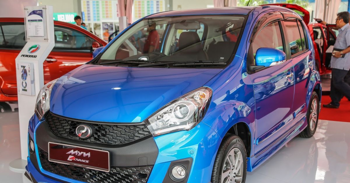 Perodua Myvi Loan Calculator - SS Lebaran