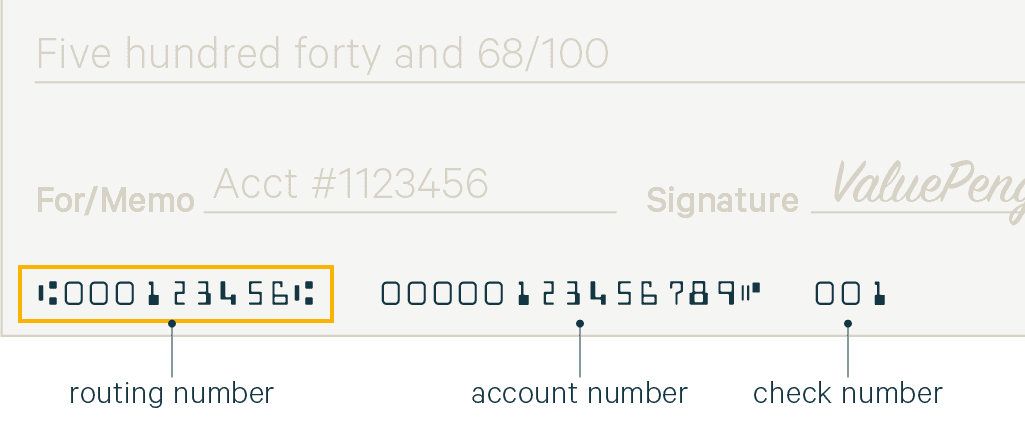 So today i decided to take a deeper. What Is A Bank Routing Number And Where Is It Found Valuepenguin