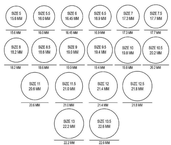 mens ring sizing chart printable