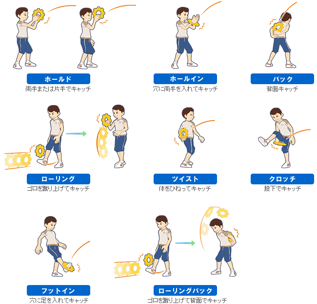 壁紙hdについての最良の選択 フレッシュ フリスビー 投げ方
