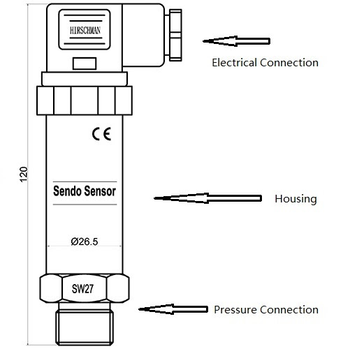 3 Wire Pressure Transducer Diagram - Wiring Diagram Networks