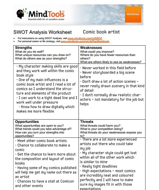 Contoh Analisis Swot Iklan - Contoh II