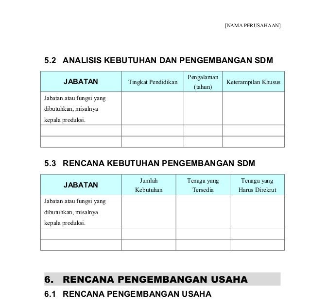 Contoh Bisnis Plan Dengan Analisis Swot - Contoh Three