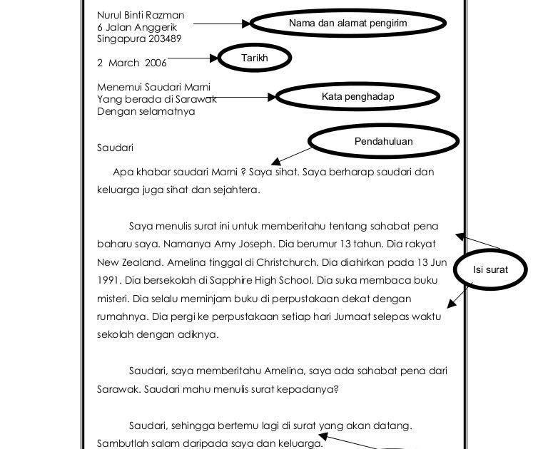 Format Menulis Surat Kiriman Tidak Rasmi - Contoh Songo