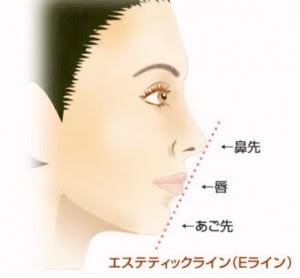 最新 顎 しゃくれ てる 最も人気のある画像