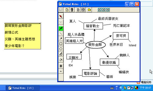 簡單易用的心智圖筆記軟體 Virtual Notes 3 0