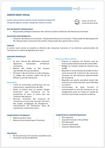 Lettre De Motivation Juriste Pdf - Soalan c