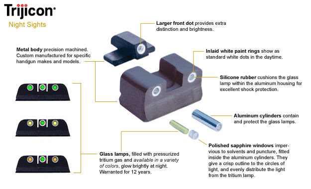 Pistol sights in a dark room with and without flash. Diy Tritium Night Sights Tech Section Forum Saiga 12 Com