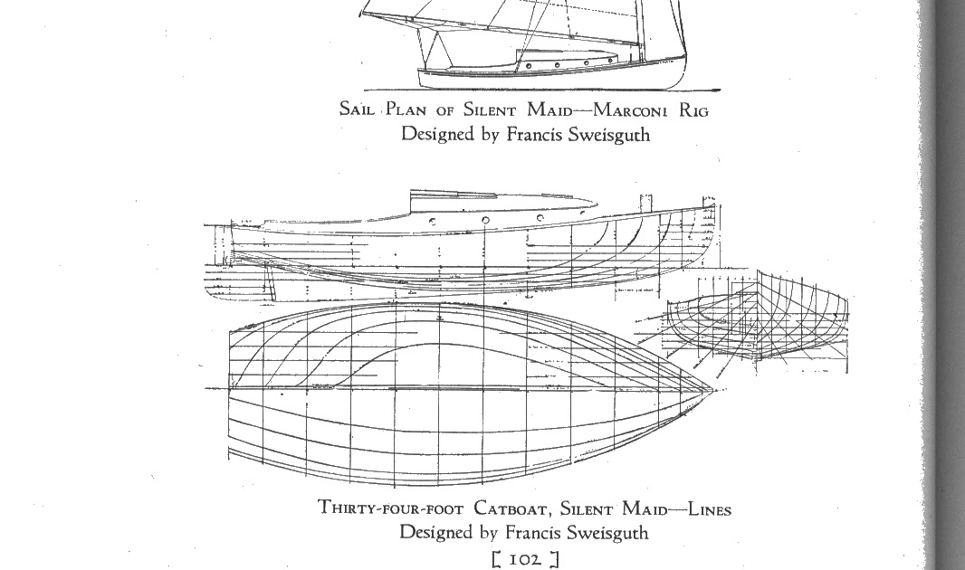 Plans for small boat keels ~ Boatlirder