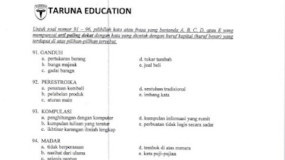 Contoh Soal Tes Rs Muhammadiyah Pdf Terbaik 12 Soal Tes Masuk Rs Pku Muhammadiyah Paling Seru Soal Tes Cpns Soal Cpns Pdf Twk Ekidiqutahaf
