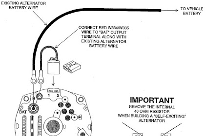 957 Thunderbird Radio Wiring Diagram : Porsche Radio Wiring Diagrams Wiring Diagram Skip Colab Skip Colab Pennyapp It - I just bought a new radio and i need some help with wire id.