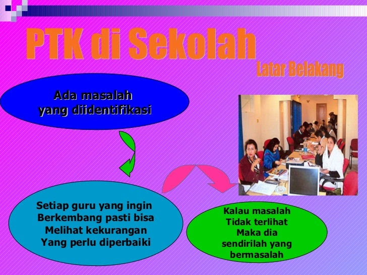 Contoh Hipotesis Rumusan Masalah - Contoh Moo