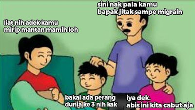 Semua Postingan Dunia Sosial