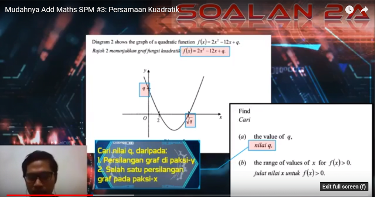 Soalan Graf Fungsi Spm 2019 - Contoh 84