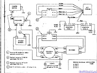 Hp Kohler Wiring Diagram