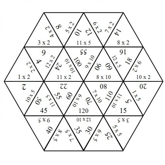 Contoh lain susunan Tarsia Puzzle