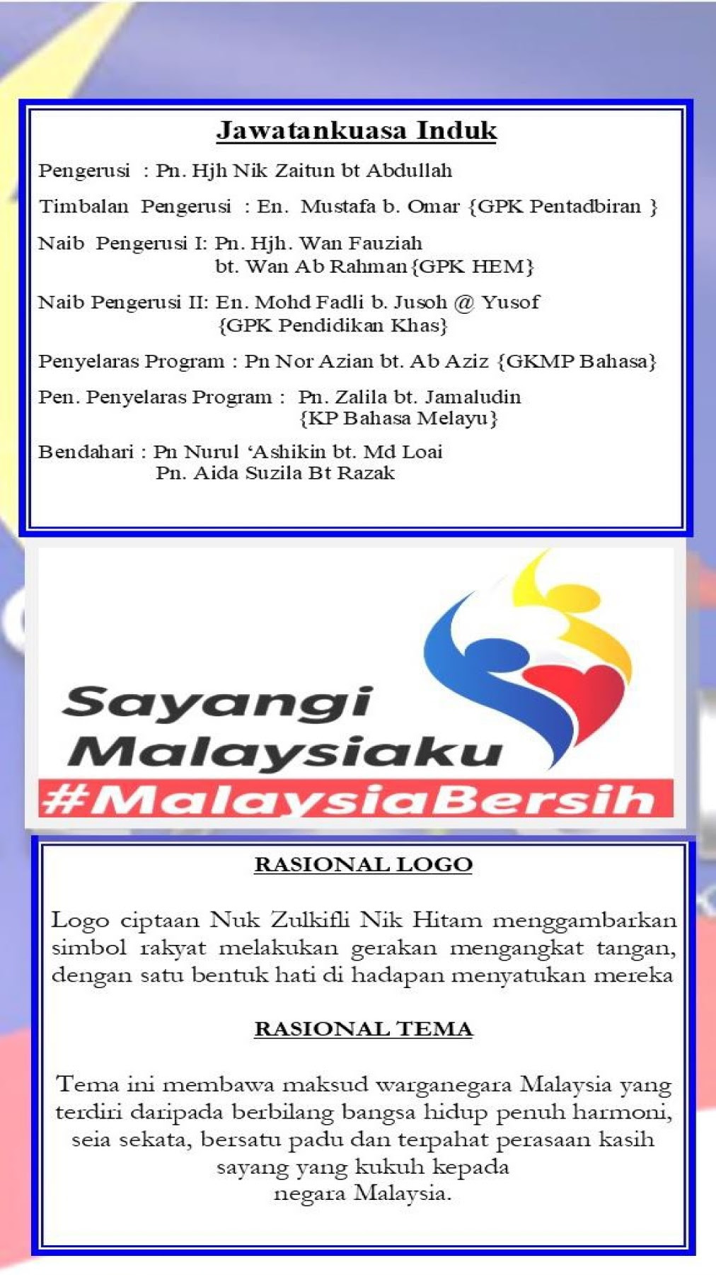 Sifat atau ciri yang unik dan istimewa sama ada dari segi adat, bahasa, budaya dan agama yang boleh menjadi teras dan lambang keperibadian seseorang individu atau sesuatu bangsa. Maksud Jati Diri Malaysia