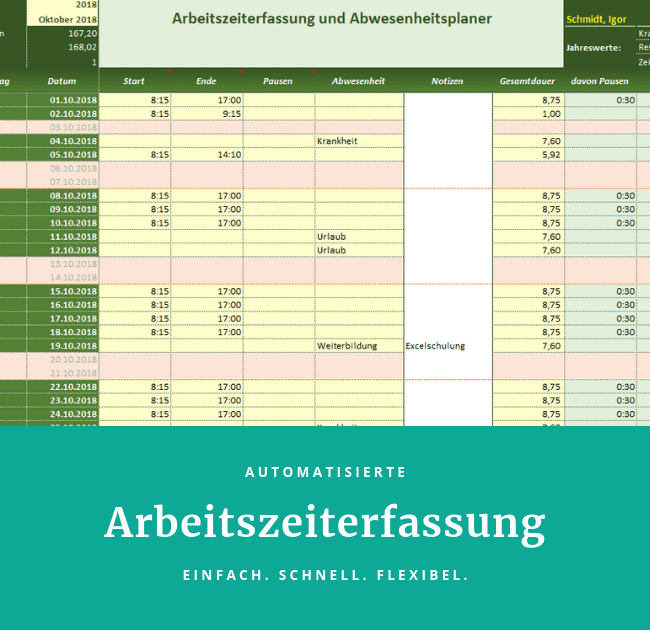 Excel Vorlagen Einarbeitung : Einarbeitungsplan Vorlage Excel Wunderbar Gallery Of Umfrage Neue ...