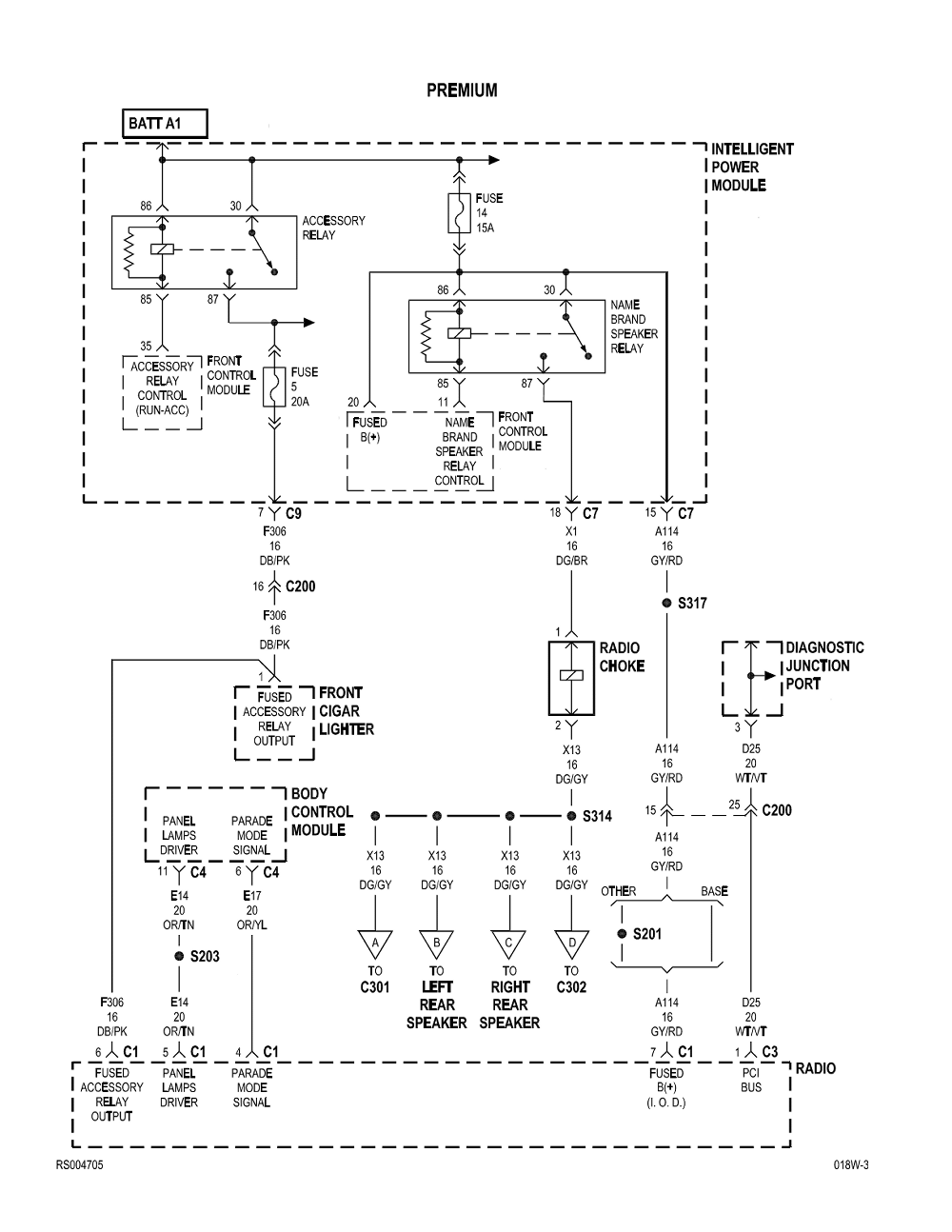 Some of our more popular mopar dodge durango accessories include dodge floor mats, wheels, bike racks and grilles. Wiring Diagram For 1995 Dodge Dakota Diagram Base Website Dodge Dakota Hrdiagramtemperature Birreriekofler It