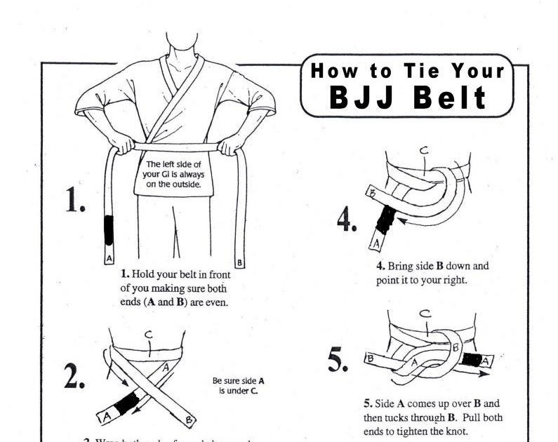 How To Tie A Jiu Jitsu Belt Diagram FerisGraphics