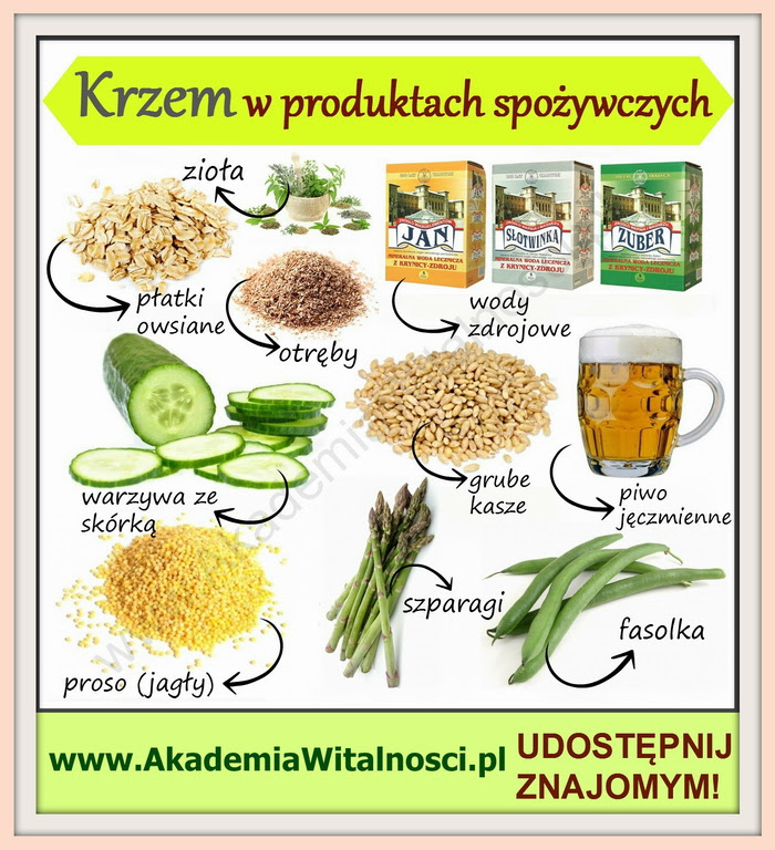 krzem w produktach spożywczych