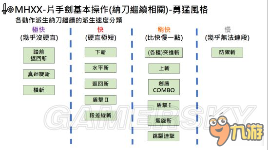 クール Mhx 武器派生 ベストコレクション漫画 アニメ