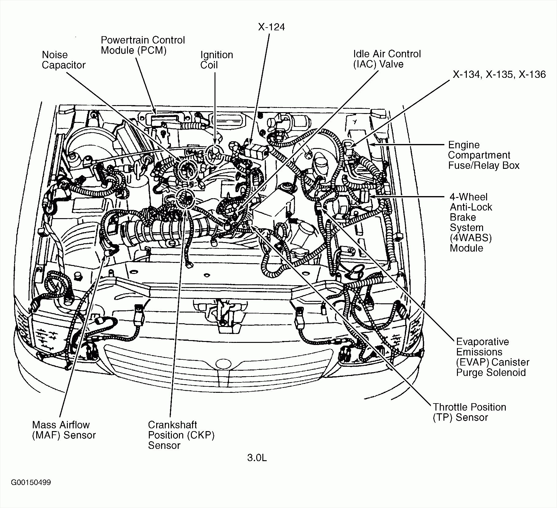 Fuse box diagram (location and assignment of electrical fuses and relays) for ford ranger (1998, 1999, 2000, 2001, 2002, 2003). 1994 Ford Ranger V6 4 0 Engine Diagram Wiring Diagram Hard Upgrade Hard Upgrade Agriturismoduemadonne It