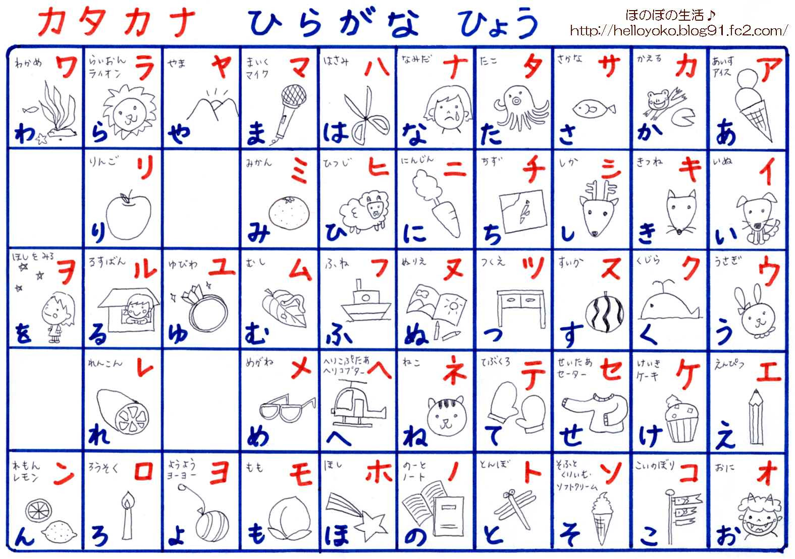 上選択 ひらがな カタカナ 練習 無料の印刷可能なイラスト素材