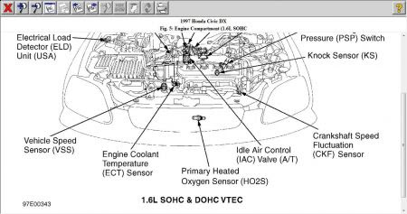 1998 Honda Civic Lx Engine Diagram - Honda Civic