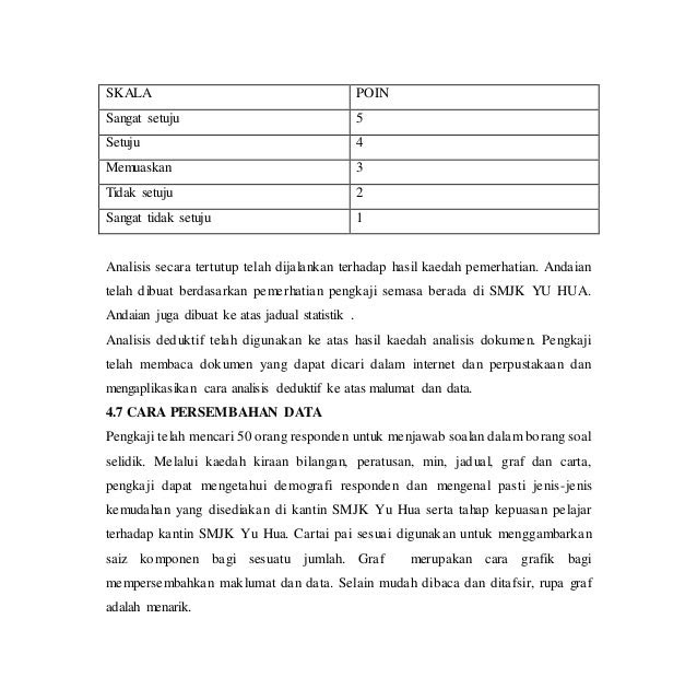 Contoh Soalan Statistik Dan Analisis Data - New Sample c