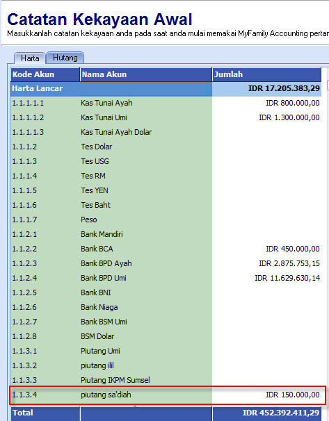 Contoh Cara Membuat Jurnal Pendidikan - Top 10 Work at 