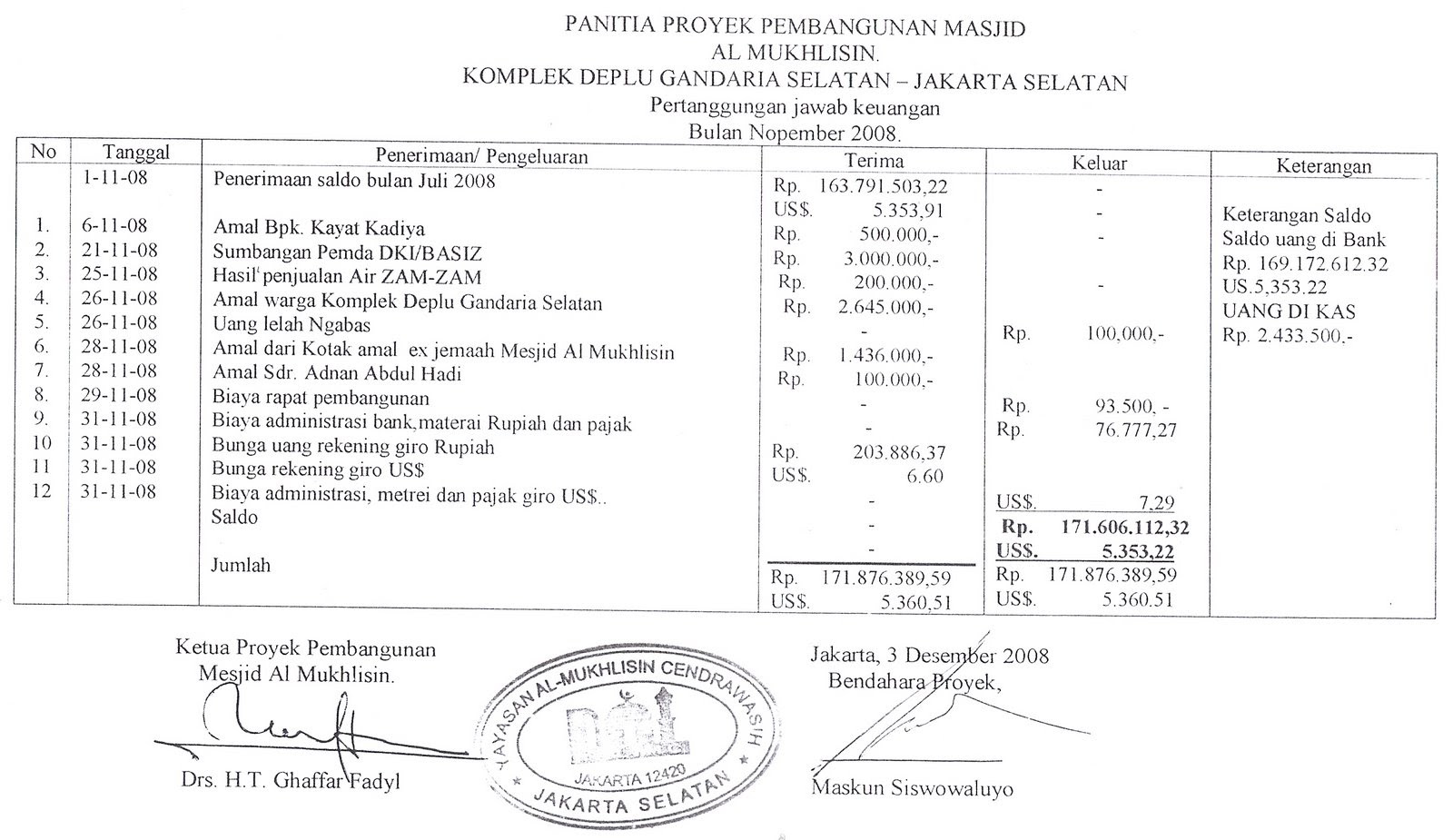 Contoh Naskah Drama Fantasy - Druckerzubehr 77 Blog