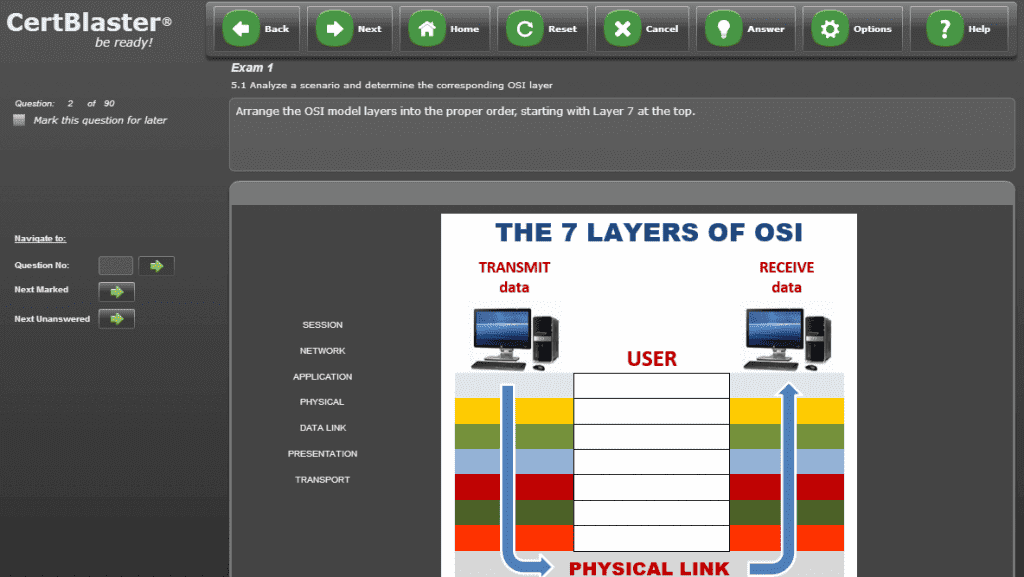 + 2 custom practice exams + more than 100 electronic flashcards + searchable key term glossary. The Osi Layer On Comptia S Network Plus N10 007 Exam With Example Questions Certblaster