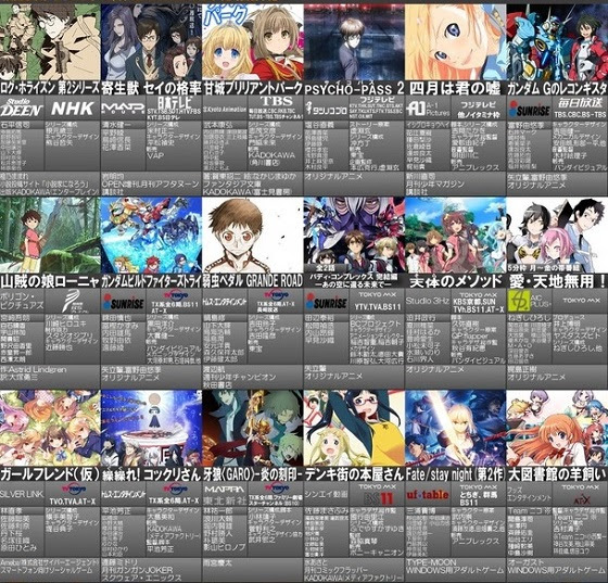 Japanimer 14秋アニメ