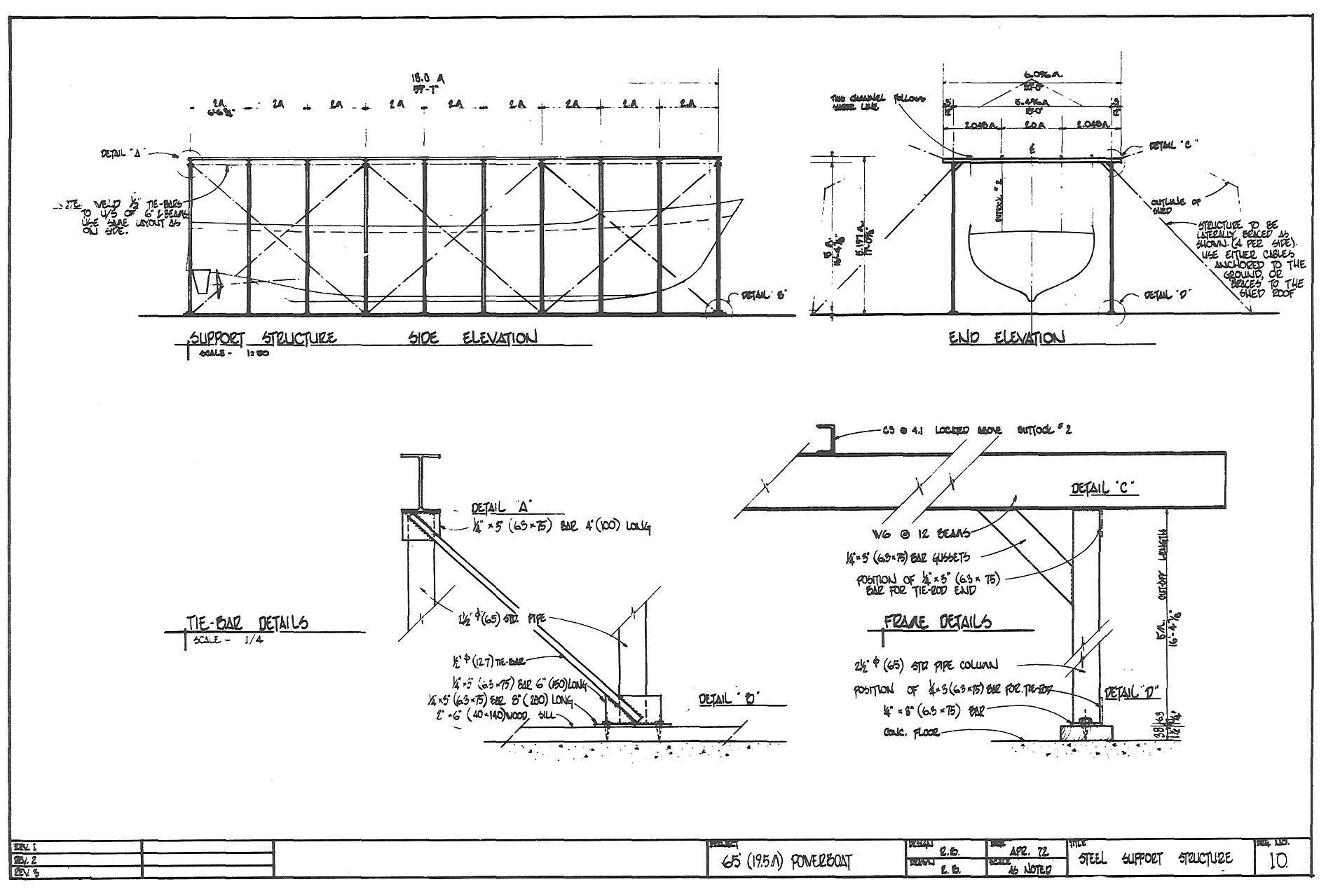 Halle: Info Ferro cement boat building manual