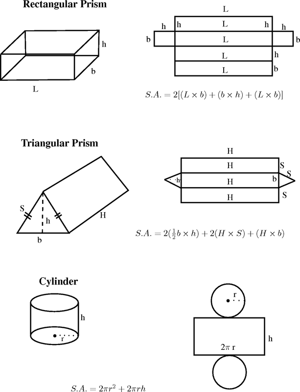 Unit 11 volume and surface area homework 7 answer key. Surface Area Nets Ms Roy S Grade 7 Math