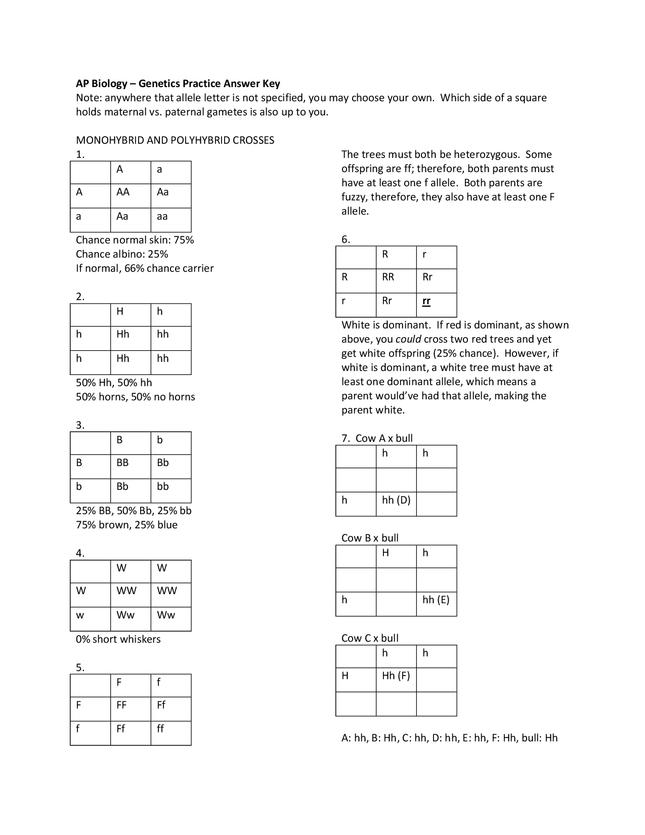 30 Monohybrid Punnett Square Practice Worksheet Answers ...