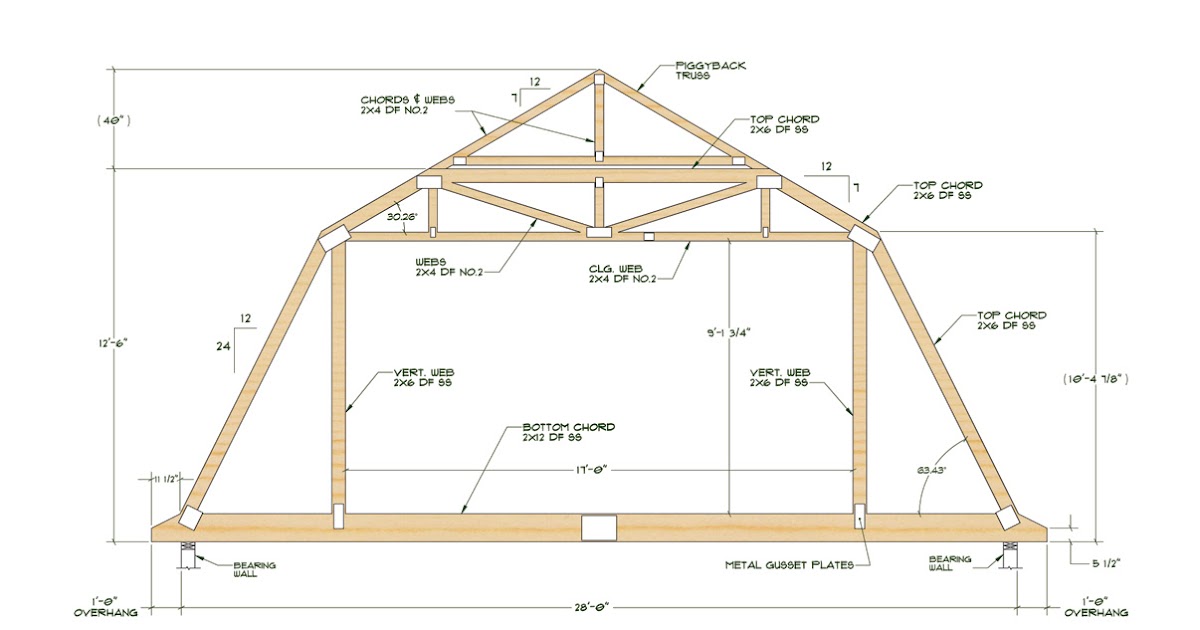 mk : Shed gambrel roof calculator