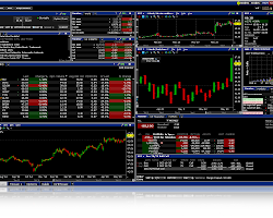 Interactive Brokers trading platform