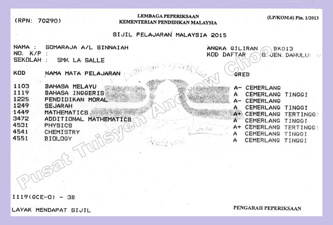 Contoh Folio Sejarah Sekolah - Contoh Kertas