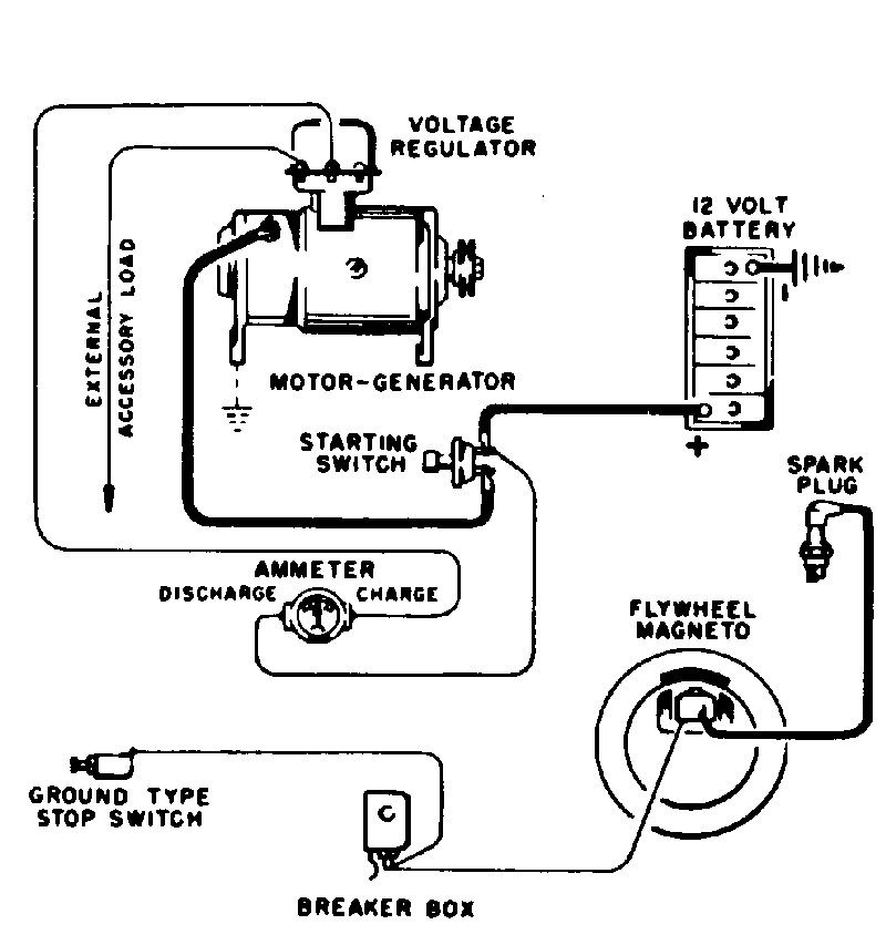 Wisconsin Motor Vh4d Firing Order Diagram - Drivenheisenberg