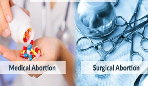 Abortion hidden face Focus on surgical abortions and give the idea that it is the main means of abortion is a wrong thinking. Where and when is the nasciturus most threatened?